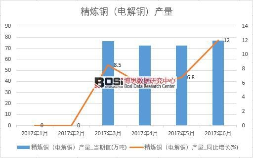 2017���ϰ����Ї������~��늽��~���a�������¶ȽyӋ��