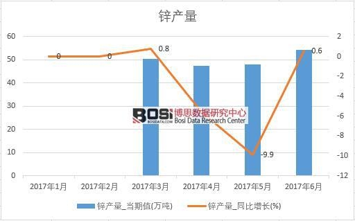 2017���ϰ����Ї��\�a�������¶ȽyӋ��