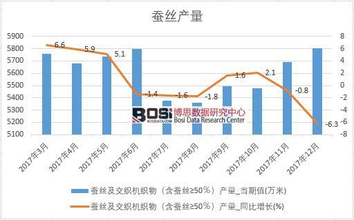 2017���Ї��Q�z�a���������½yӋ��