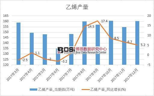 2017���Ї���ϩ�a���������½yӋ��