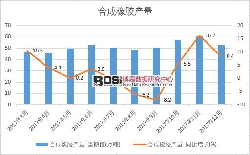 2017���Ї��ϳ����z�a���������½yӋ��