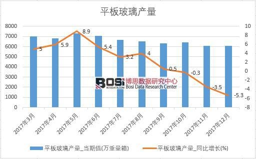 2017���Ї�ƽ�岣���a���������½yӋ��