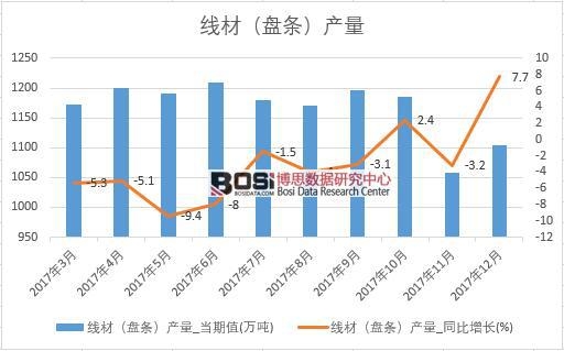 2017���Ї����ģ��P�l���a���������½yӋ��