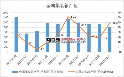 2017���Ї����ټ��b��a���������½yӋ��