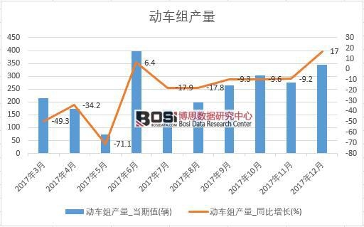 2017���Ї���܇�M�a���������½yӋ��