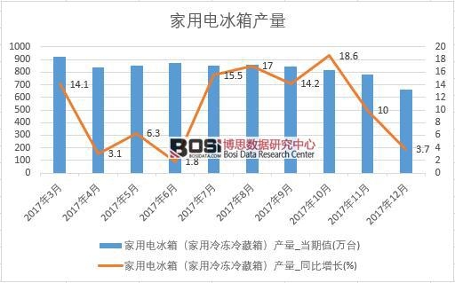 2017���Ї�����늱���a���������½yӋ