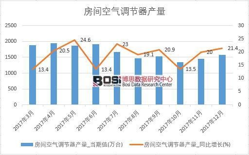 2017���Ї����{�a���������½yӋ��