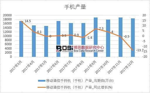 2017���Ї��֙C�a���������½yӋ��