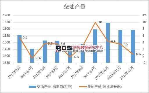 2017���Ї����ͮa���������½yӋ��