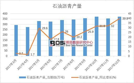 2017���Ї�ʯ�͞r��a���������½yӋ��