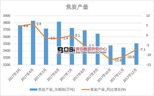 2017���Ї���̿�a���������½yӋ��