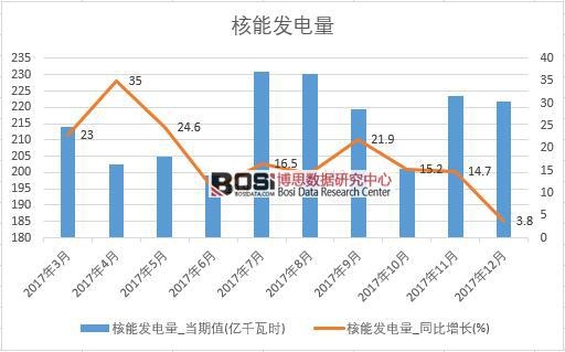 2017���Ї����ܰl����������½yӋ��