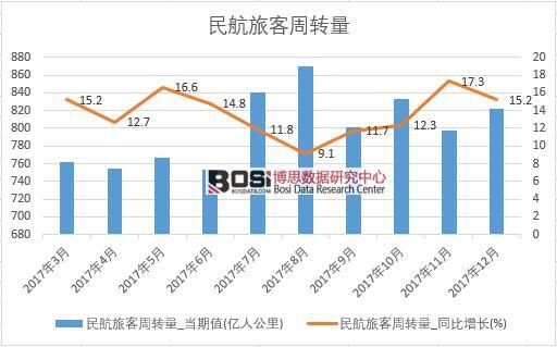 2017���Ї����ÿ����D���������½yӋ��