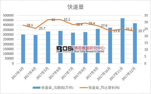 2017���Ї����f���������½yӋ��