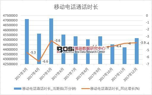 2017���Ї��Ƅ��ԒͨԒ�r�L�������½yӋ��