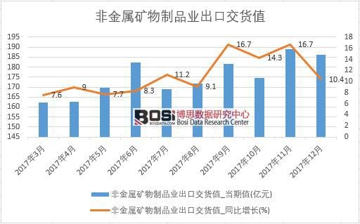 2017���Ї��ǽ��ٵV����Ʒ�I���ڽ�؛ֵ�������½yӋ��