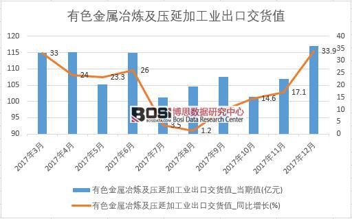 2017���Ї���ɫ����ұ�������Ӽӹ��I���ڽ�؛ֵ�������½yӋ��