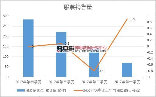 2017���Ї����b�N���������ȽyӋ��