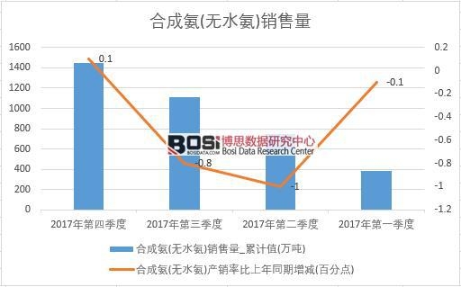 2017���Ї��ϳɰ�(�oˮ��)�N���������ȽyӋ��