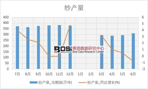 2018���ϰ����Ї����a�������yӋ��