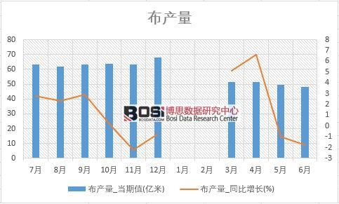 2018���ϰ����Ї����a�������yӋ��