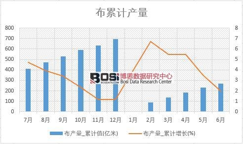 ���a��_��Ӌֵ