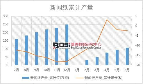 �����a��_��Ӌֵ