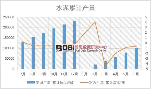 ˮ��a��_��Ӌֵ