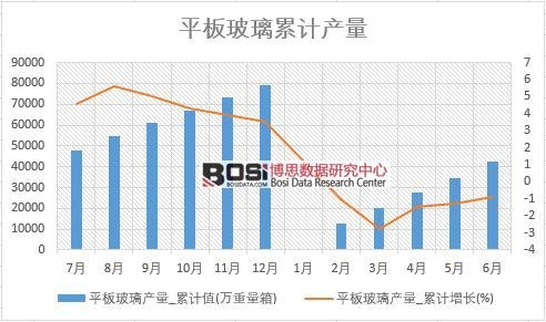 ƽ�岣���a��_��Ӌֵ