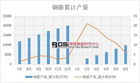 䓽�a��_��Ӌֵ