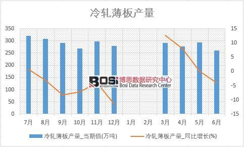 2018���ϰ����Ї���܈����a�������yӋ��