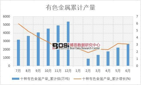 ʮ�N��ɫ���ٮa��_��Ӌֵ