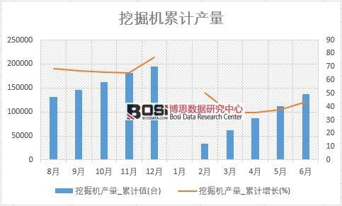 �ھ�C�a��_��Ӌֵ