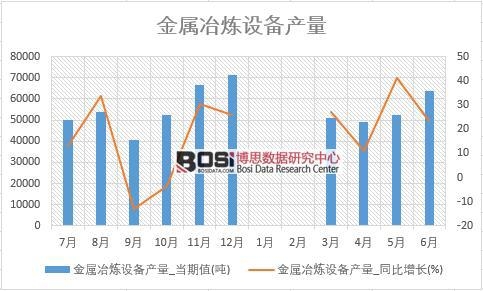 2018���ϰ����Ї�����ұ���O��a�������yӋ��