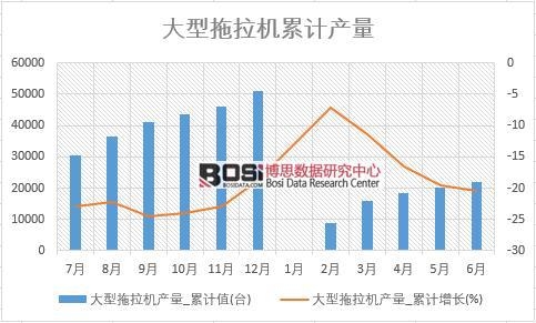 ���������C�a��_��Ӌֵ