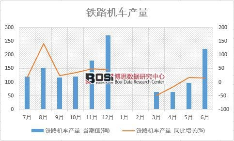 2018���ϰ����Ї��F·�C܇�a�������yӋ��
