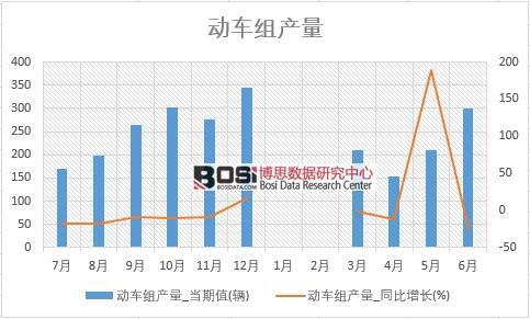 2018���ϰ����Ї���܇�M�a�������yӋ��