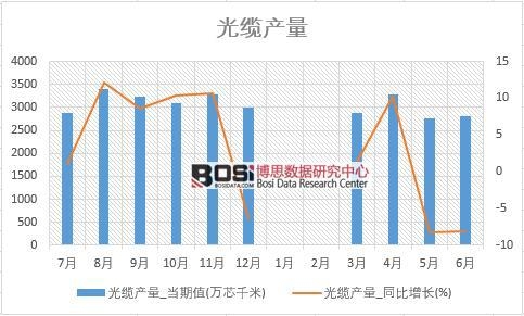 2018���ϰ����Ї����|�a�������yӋ��