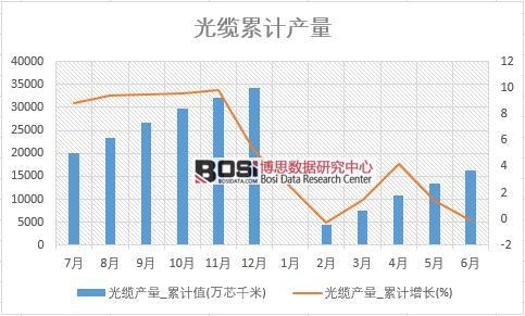 ���|�a��_��Ӌֵ