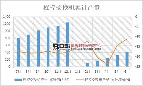 �̿ؽ��Q�C�a��_��Ӌֵ