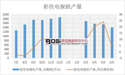 2018���ϰ����Ї���ɫ�ҕ�C�a�������yӋ��