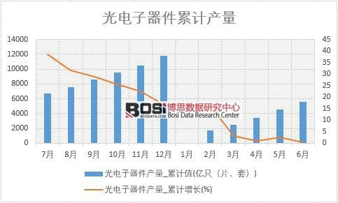 ����������a��_��Ӌֵ