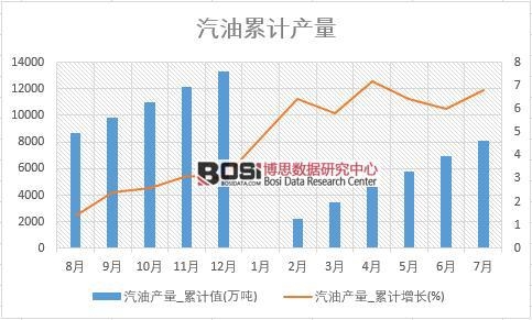 ���ͮa��_��Ӌֵ