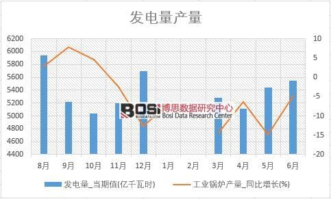 2018���ϰ����Ї��l(f��)�����(sh��)��(j��)�y(t��ng)Ӌ(j��)��