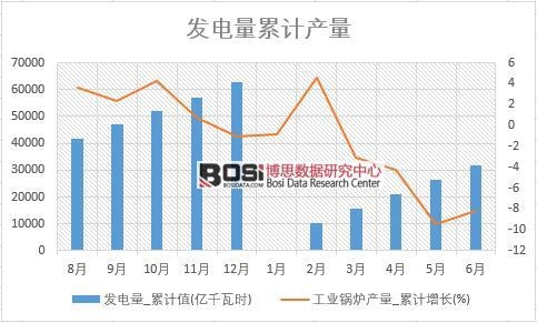 �l(f��)���_��Ӌ(j��)ֵ