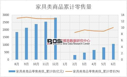 �Ҿ����Ʒ�����ֵ_��Ӌֵ