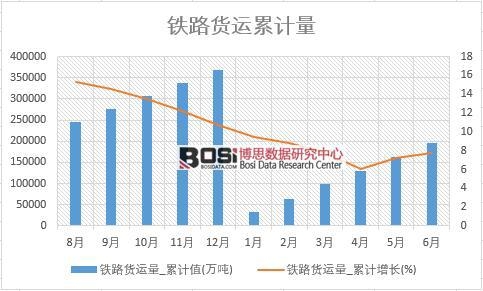 �F·؛�\��_��Ӌֵ