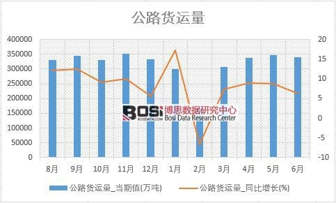 2018���ϰ����Ї���·؛�\�������yӋ