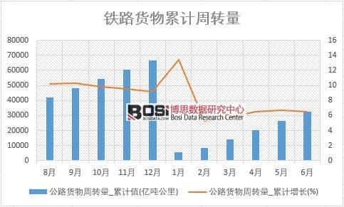 ��·؛�����D��_��Ӌֵ