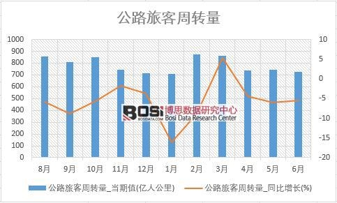 2018���ϰ����Ї���·�ÿ����D�������yӋ